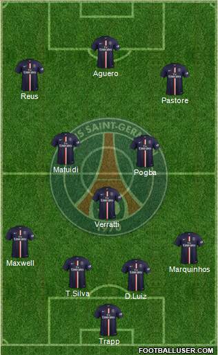 Paris Saint-Germain Formation 2015