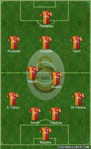 Galatasaray SK Formation 2015
