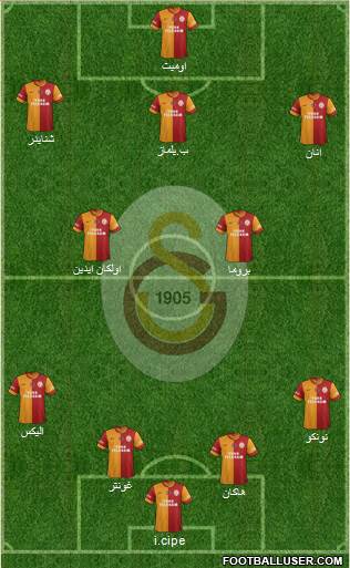 Galatasaray SK Formation 2015