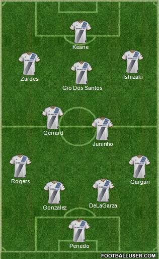 Los Angeles Galaxy Formation 2015