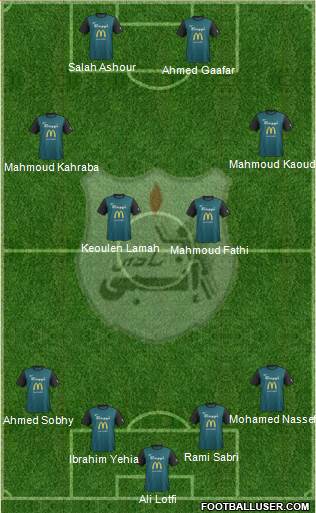 ENPPI Club Formation 2015