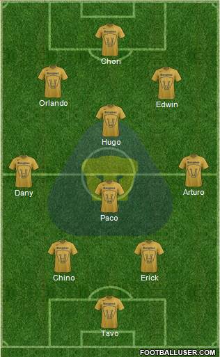 Club de Fútbol Universidad Formation 2015