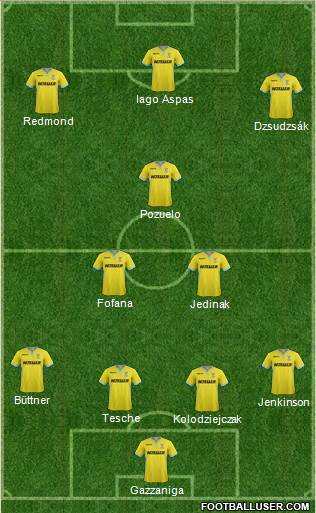 Crystal Palace Formation 2015
