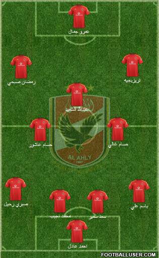 Al-Ahly Sporting Club Formation 2015