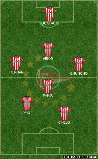 Estudiantes de La Plata Formation 2015