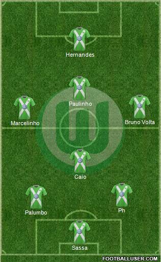 VfL Wolfsburg Formation 2015