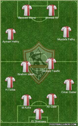 Zamalek Sporting Club Formation 2015