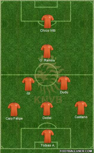 Holland Formation 2015