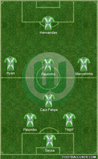 VfL Wolfsburg Formation 2015