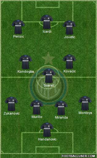 F.C. Internazionale Formation 2015
