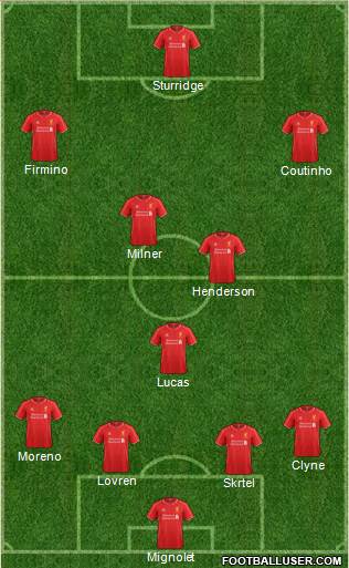 Liverpool Formation 2015