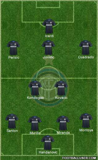 F.C. Internazionale Formation 2015
