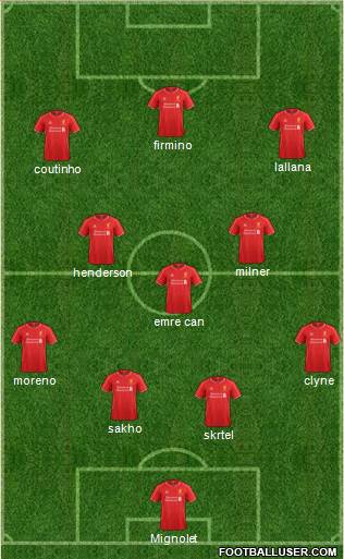 Liverpool Formation 2015