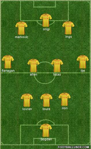 Liverpool Formation 2015