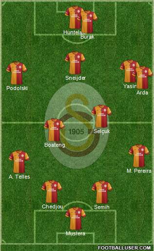 Galatasaray SK Formation 2015