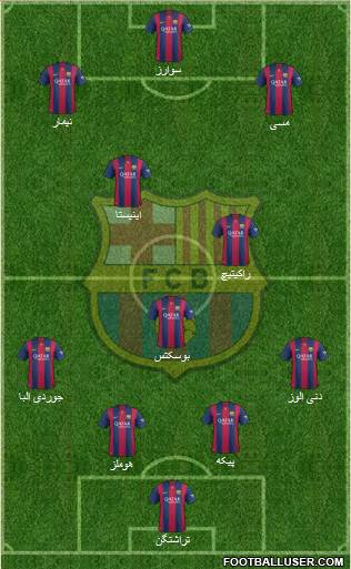 F.C. Barcelona Formation 2015