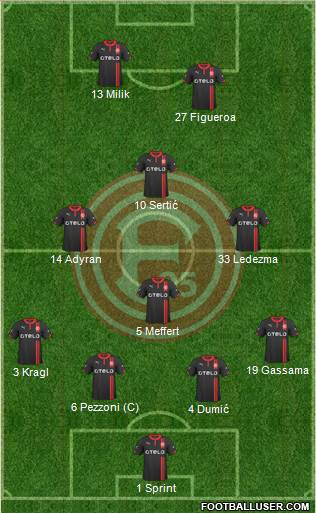 Fortuna Düsseldorf Formation 2015