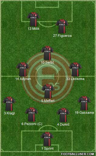 Fortuna Düsseldorf football formation