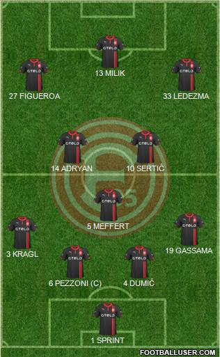 Fortuna Düsseldorf football formation
