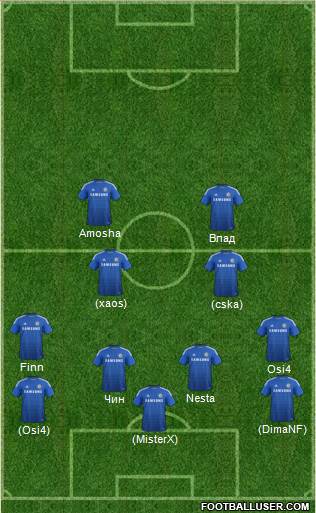 Chelsea Formation 2015