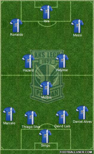 Lech Poznan Formation 2015