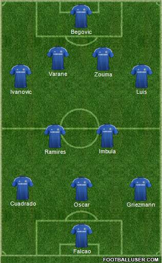 Chelsea Formation 2015