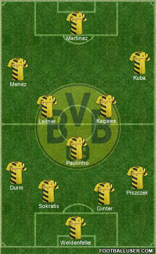 Borussia Dortmund Formation 2015