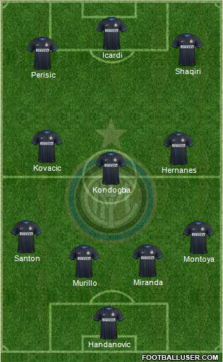 F.C. Internazionale Formation 2015