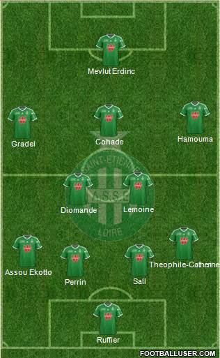 A.S. Saint-Etienne Formation 2015