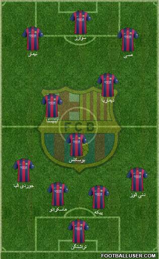 F.C. Barcelona Formation 2015