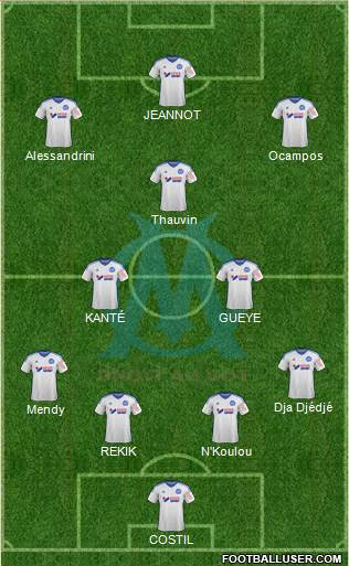 Olympique de Marseille Formation 2015