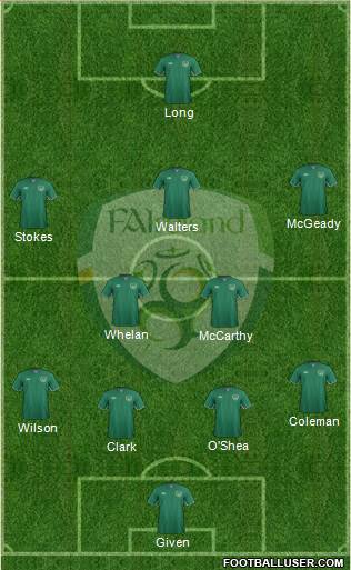 Ireland Formation 2015