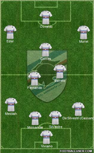 Sampdoria Formation 2015