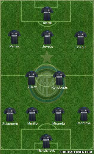 F.C. Internazionale Formation 2015
