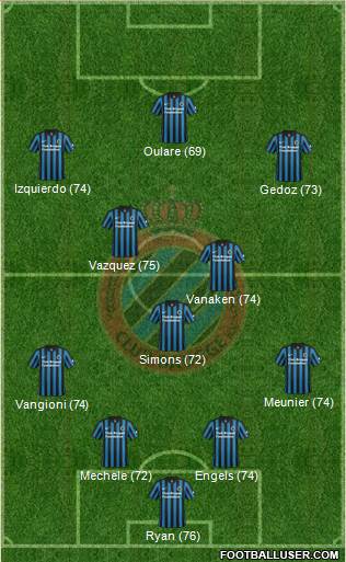 Club Brugge KV Formation 2015