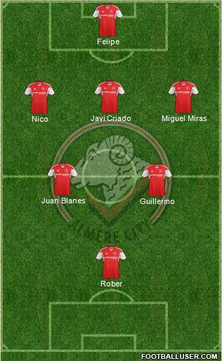 FC Omniworld Formation 2015