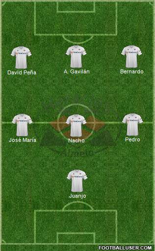 Heracles Almelo Formation 2015