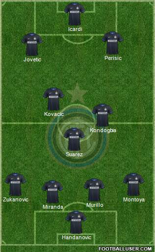 F.C. Internazionale Formation 2015