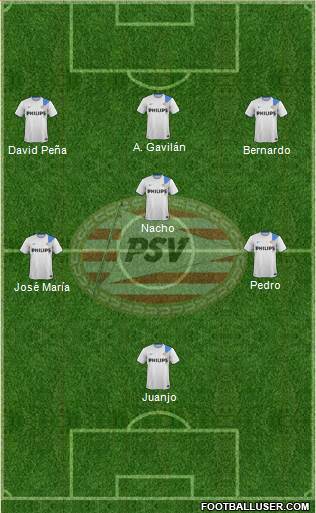 PSV Formation 2015