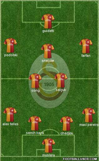 Galatasaray SK Formation 2015
