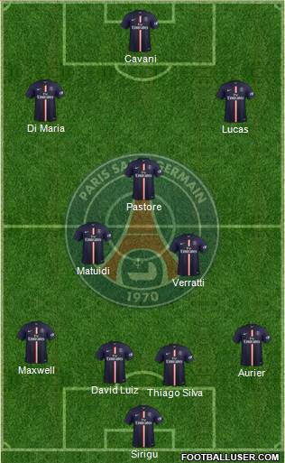 Paris Saint-Germain Formation 2015