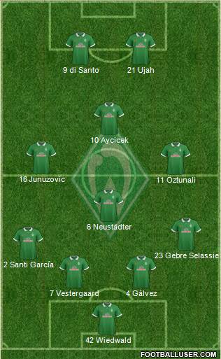 Werder Bremen Formation 2015