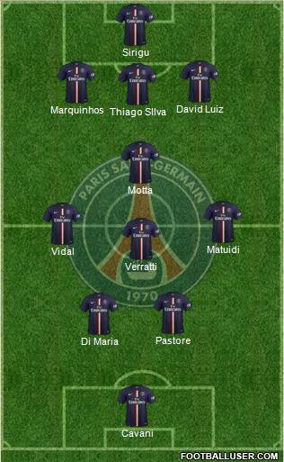 Paris Saint-Germain Formation 2015