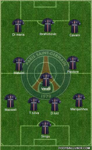 Paris Saint-Germain Formation 2015