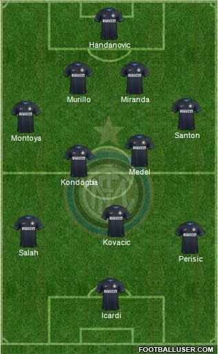 F.C. Internazionale Formation 2015