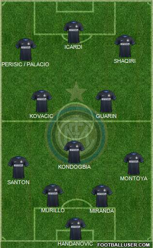 F.C. Internazionale Formation 2015