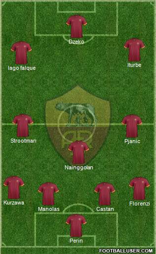 AS Roma Formation 2015