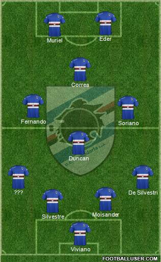 Sampdoria Formation 2015