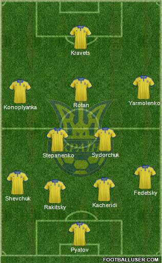 Ukraine Formation 2015