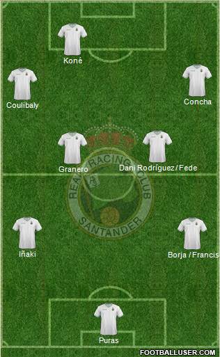 R. Racing Club S.A.D. Formation 2015